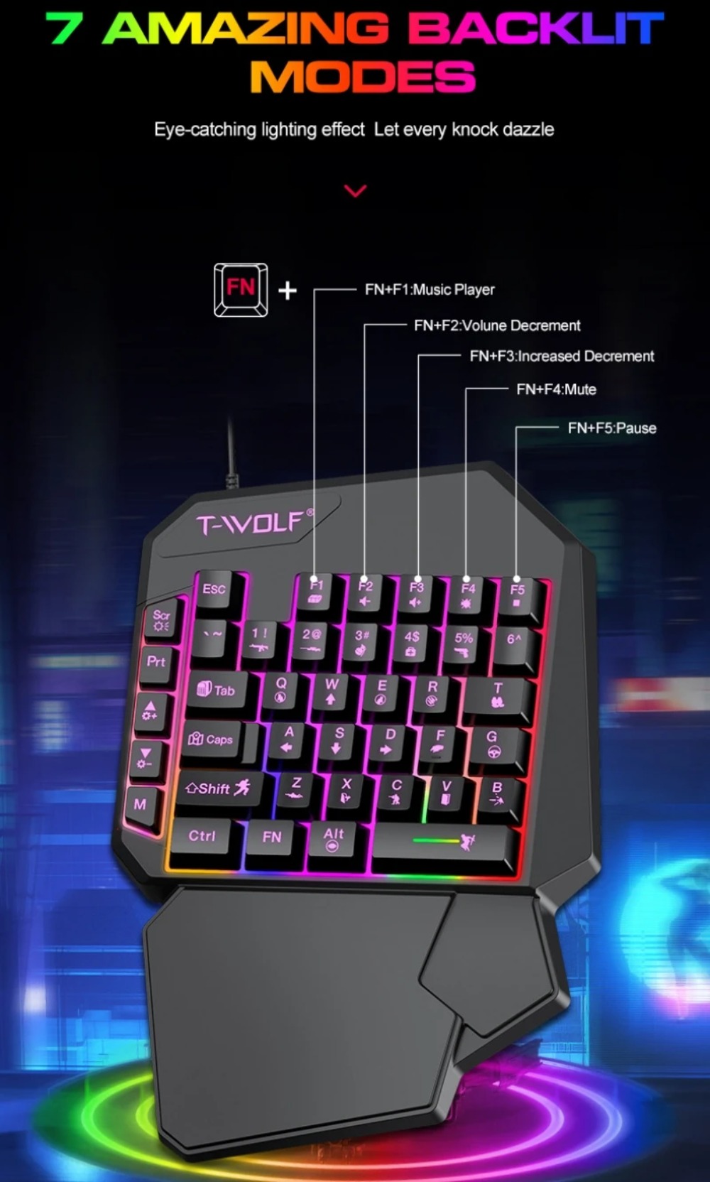 5 in 1 RGB Gaming Keyboard Mou - đánh giá và giá Gaming Keyboard And Mouse For Xbox
