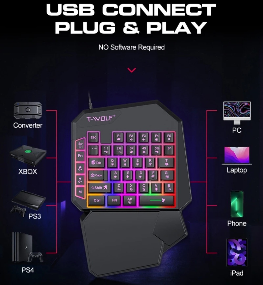 5 in 1 RGB Gaming Keyboard Mou - đánh giá và giá Gaming Keyboard And Mouse For Xbox