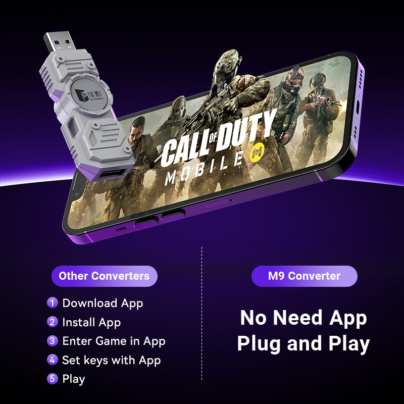 Mobile Games Converter Kit Mob - đánh giá và giá Gaming Keyboard Extension
